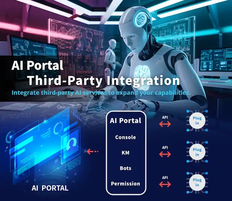 Lumine AI Third-Party Integration